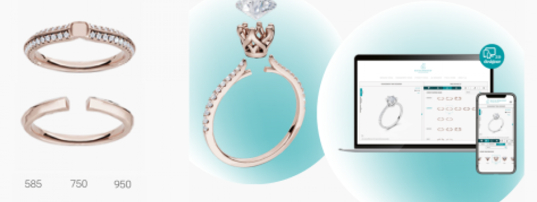 De Perfecte Verlovingsring – Echt of Lab-grown Diamant? De Perfecte Verlovingsring – Echt of Lab-grown Diamant?