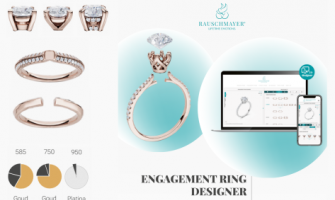 De Perfecte Verlovingsring – Echt of Lab-grown Diamant?